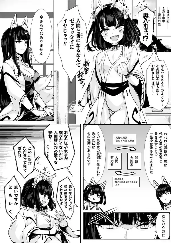 狐の子作り婚々話1