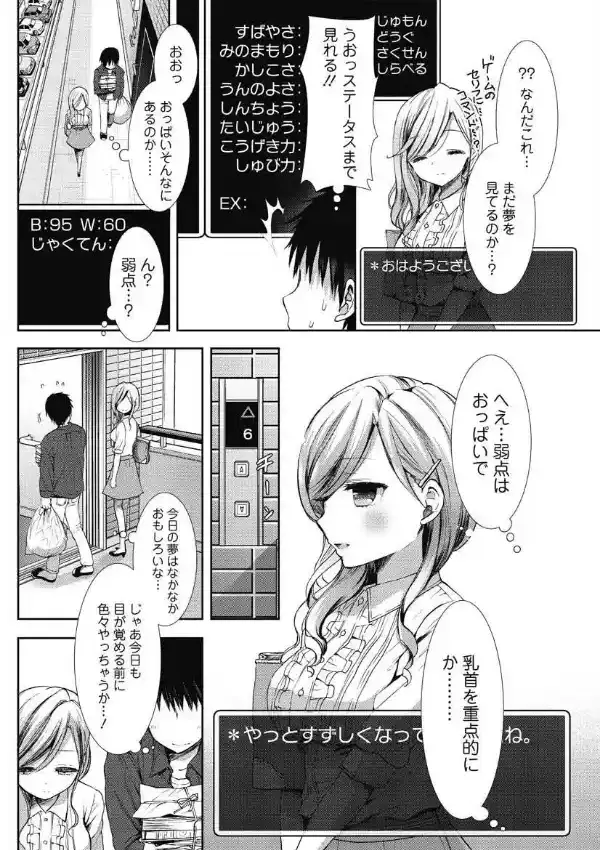 とある彼女のステータス5